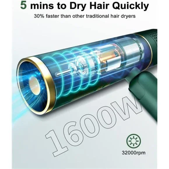 Fast-Drying Hair Dryer, Foldable Ionic Blow Dryer, Portable Hairdryer